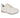 Skechers Womens Bobs Sport Squad Gamma Trainers - White